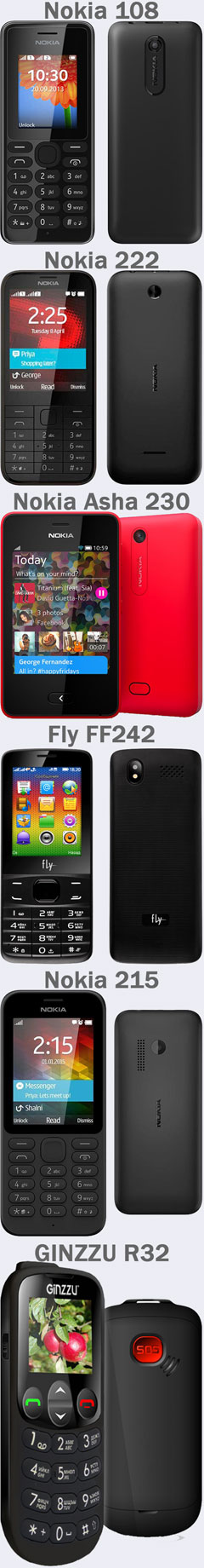 Nokia 108, Nokia 222, Nokia Asha 230, Fly FF242, Nokia 215, GINZZU R32 - Телефон для ребенка. Какой телефон выбрать ребенку?
