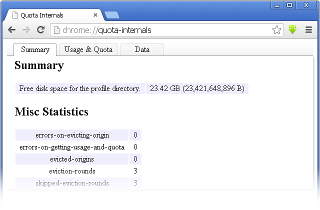 Страница для оценки быстродействия браузера и использования системных ресурсов - Тонкая настройкa Google Chrome