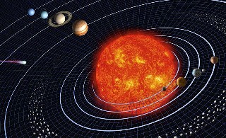 Китайские гороскопы основаны на 60 летнем цикле  который примерно совпадает с периодами соединений Юпитера и Сатурна  когда они вместе с Солнцем и Землей «выстраиваются» в линию   Астрономия в Великой Китайской мифологии