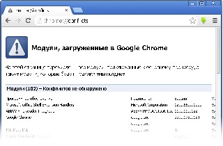 Информация о возможных конфликтах Chrome   Тонкая настройкa Google Chrome
